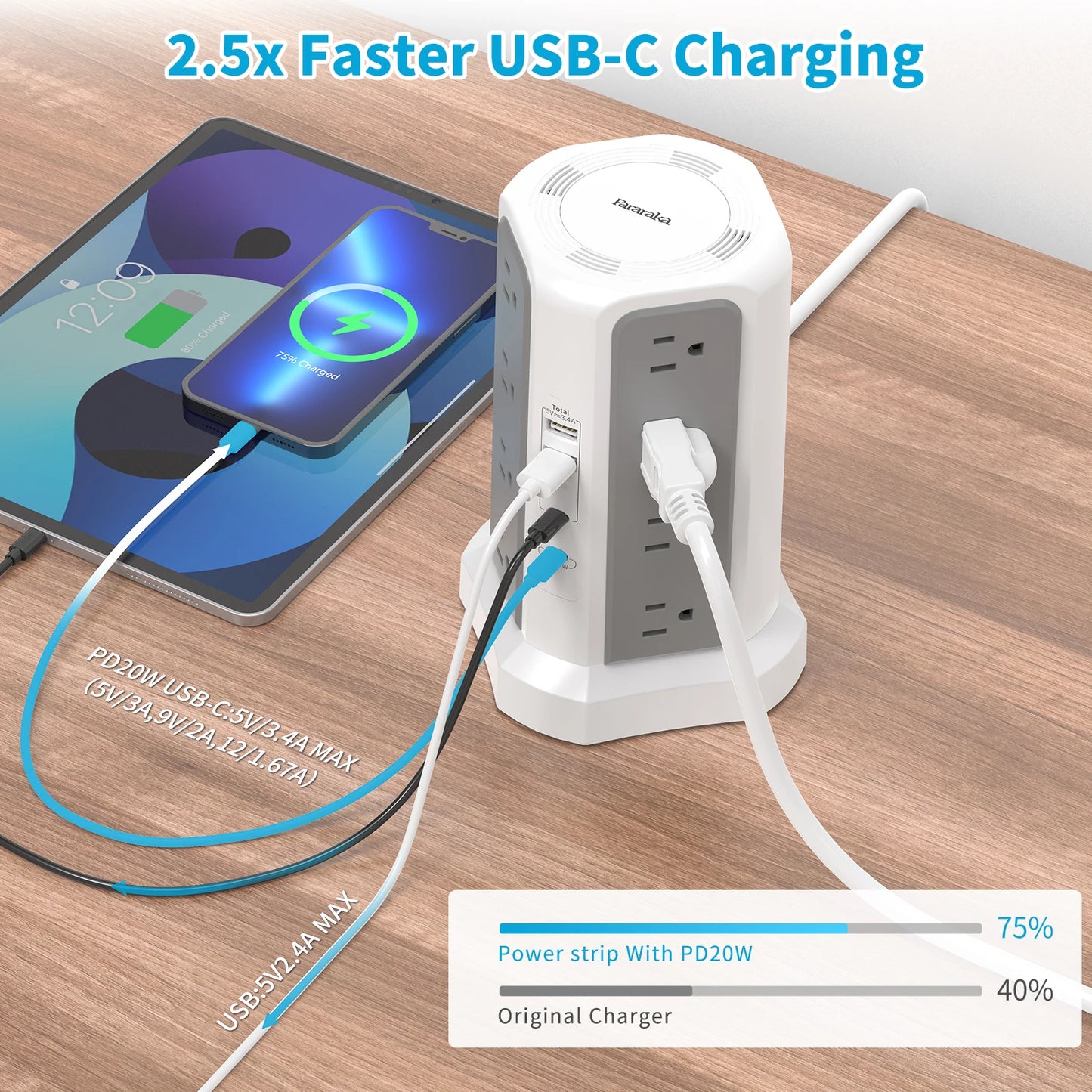 Passus Four-Layer Extension Tower Plug-In Board With PD Fast Charging