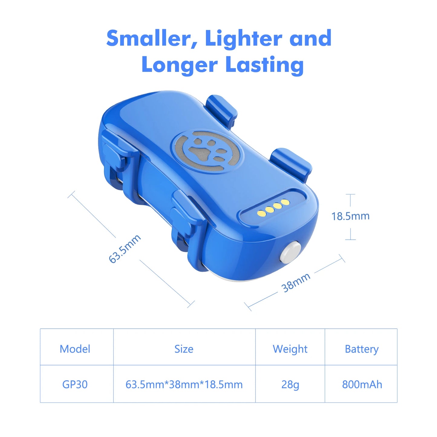 WANWAYTECH Real Time GPS Pet Tracker for Dogs and Cats