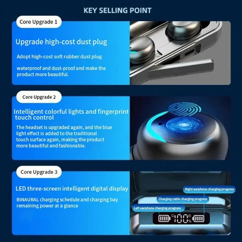 Damore F9 LED Display Earphones Bluetooth 5.0 Noise Cancellation