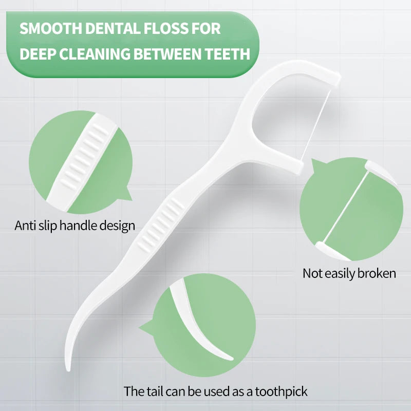Ultra Fine Dental Floss Sticks For Gap Cleaning And Protection