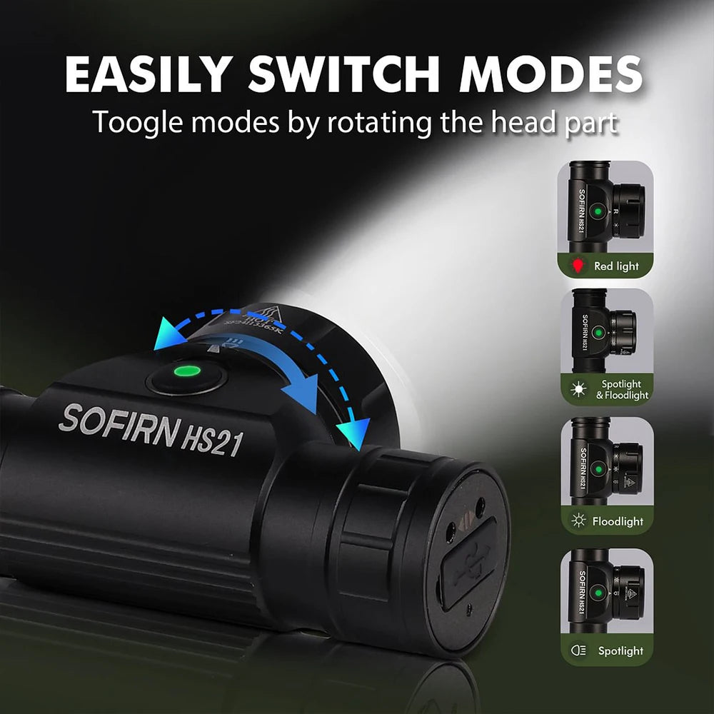 Sofirn HS21 2000lm USB C Rechargeable Headlamp SFT40
