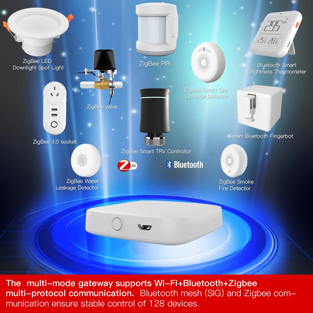 MOES Multi-mode Gateway ZigBee WiFi Bluetooth Mesh Hub Tuya