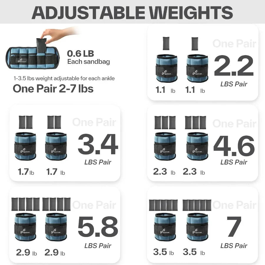 LISM Adjustable Ankle Weights 7 Lbs Pair For Strength Training