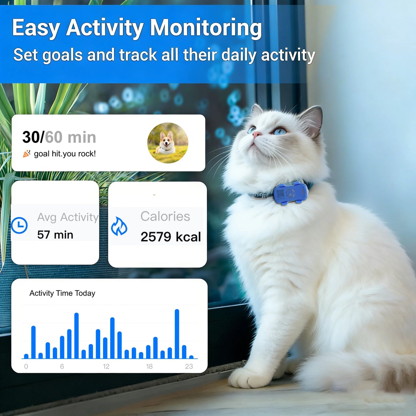 WANWAYTECH Real Time GPS Pet Tracker for Dogs and Cats
