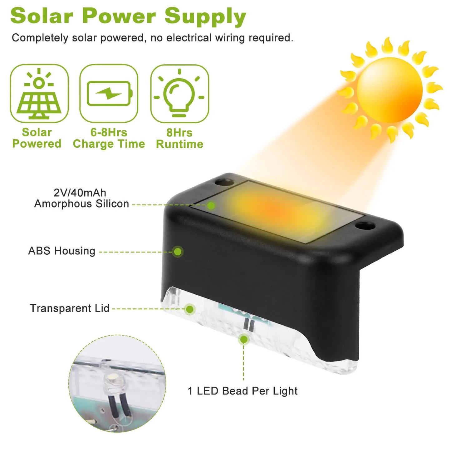 Solar Powered Led Deck Lights Outdoor Steps Waterproof