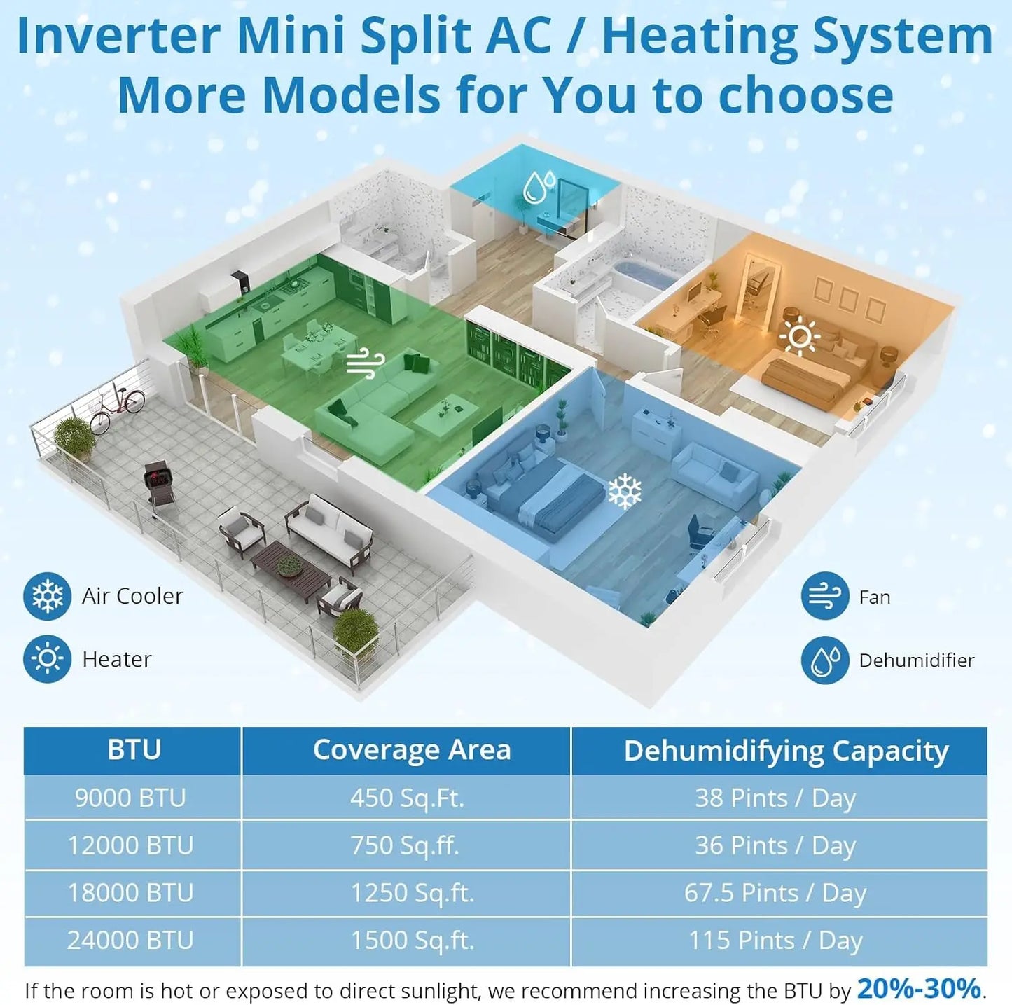 HiMISS WiFi Ductless Mini Split Air Conditioner And Heater