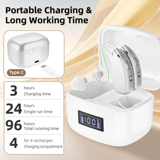 K&FCOPTEE Rechargeable Behind-The-Ear Hearing Aid ZF-M802