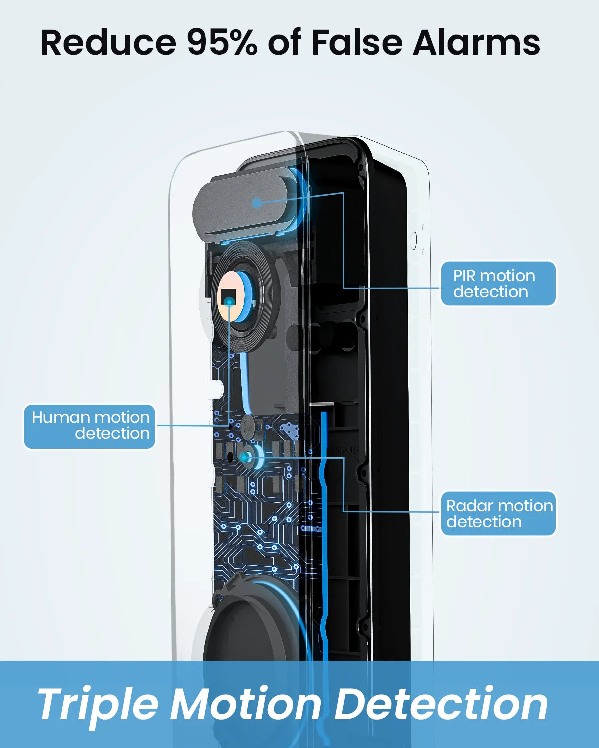 Dekco 5MP Ultra HD WiFi Video Doorbell With Alexa Compatibility